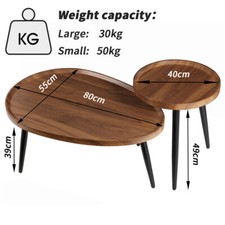 2X Industrial Nesting Coffee
