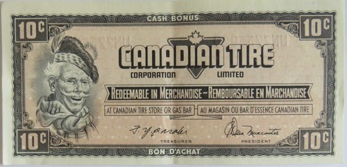 Canadian tire corp - tire, ltd