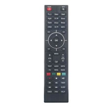 Remote Replace for Zgemma Star
