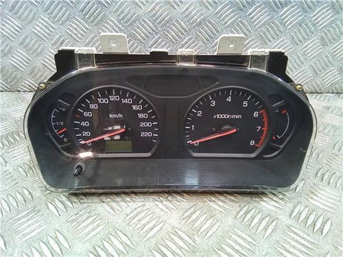 Speedometer only europan - speedometer,