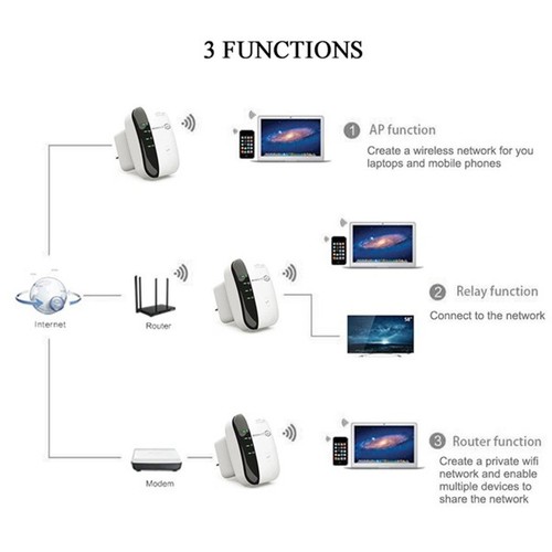 300m wifi repeater - 300m,