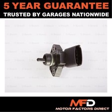 Fits Land Rover Discovery