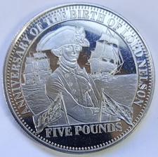 2008 ANNIVERSARY OF THE BIRTH