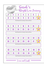 Personalised Weight Loss Chart
