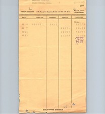 1942 Southern Dairies