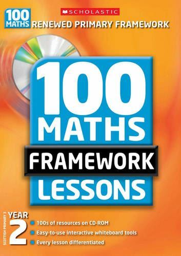 For year 100 - year, (100