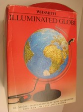 Vintage 1991 WHSmith