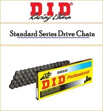 Honda CBF 250 2004-2006 [DID