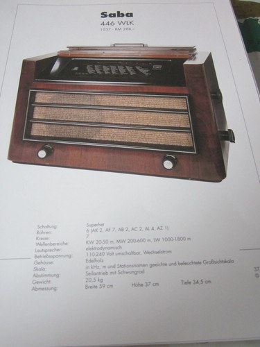 Radio television archive - radio,