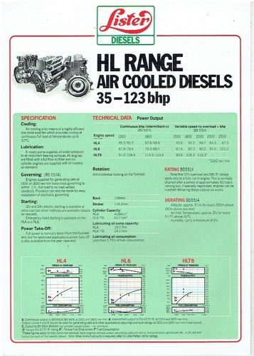 Lister hl4 hl6 hlt6 air - hlt6,