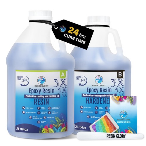 Epoxy resin kit - kit, ratio