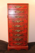 Chinese Red Lacquer Medicine