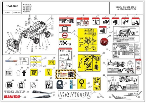 Manitou 160 atj rnc - manitou,