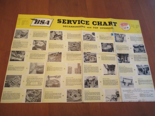 Bsa service chart vintage - chart,
