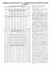 Nebraska Tractor Test Report 1376 International IH 884 Rowcrop Diesel 1980 6317F