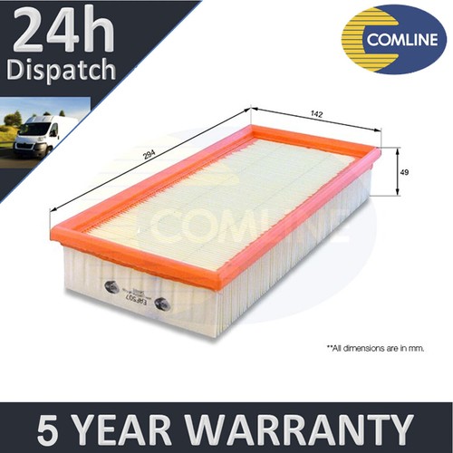 Fits mgf 1995 - fits, 1995-2002