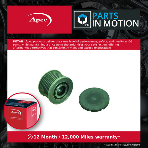 Overrunning alternator pulley - alternator,