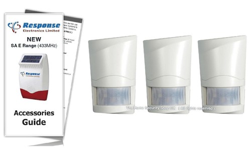 Response alarms pir sap - response, e