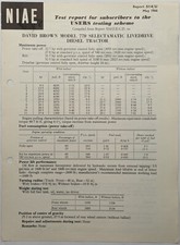 NIAE Test Report Excerpt No 514 U On David Brown Model 770 Selectamatic Tractor