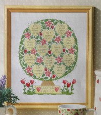 Cross stitch chart - cross,