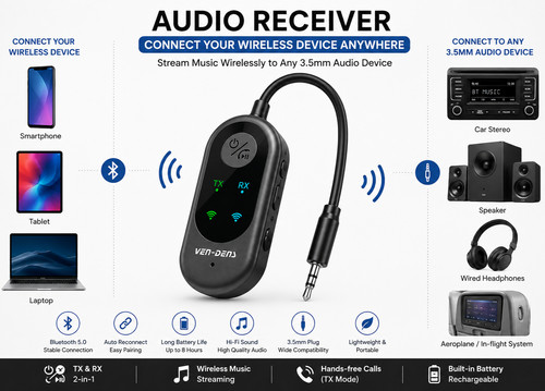 Bluetooth audio receiver - audio,