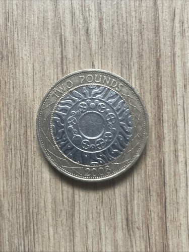 2008 technology two - 2008, two-pound
