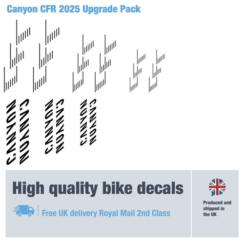 Canyon cfr 2025 upgrade - 2025,