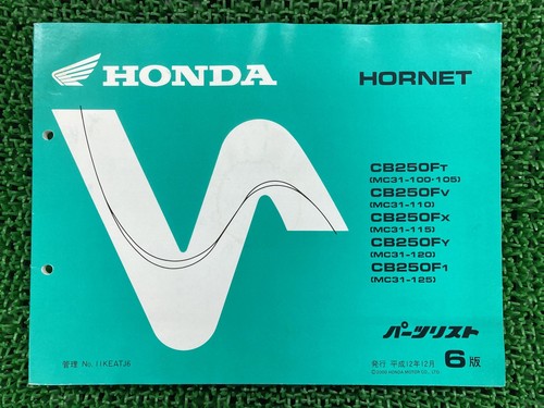 Hornet 250 parts - hornet,