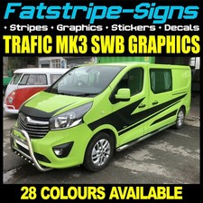 to fit RENAULT TRAFIC MK3 SWB