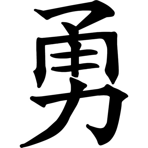 Chinese word courage - word, courage'