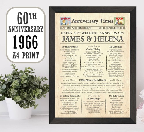 60th anniversary gift - 60th,