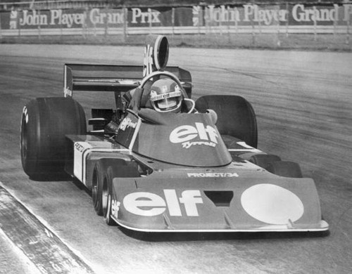 Initial testing radical - testing, six