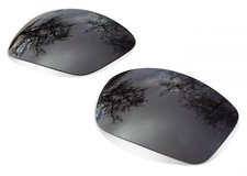 SURE Polarized Replacement