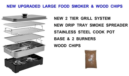Upgraded deluxe large food - upgraded,