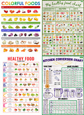 Food Chart Kitchen Posters Healthy Food Vitamin Vegan Colour Laminated A1 A2 A4