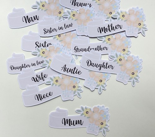 Relatives sentiments card - sentiments,