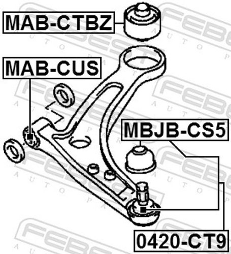 Fits febest 0420 ct9 - 4x,