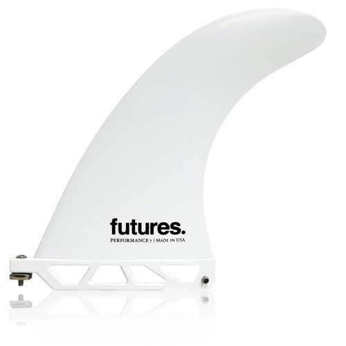 Futures fins performance - futures,
