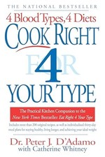 Cook right for - for, (eat