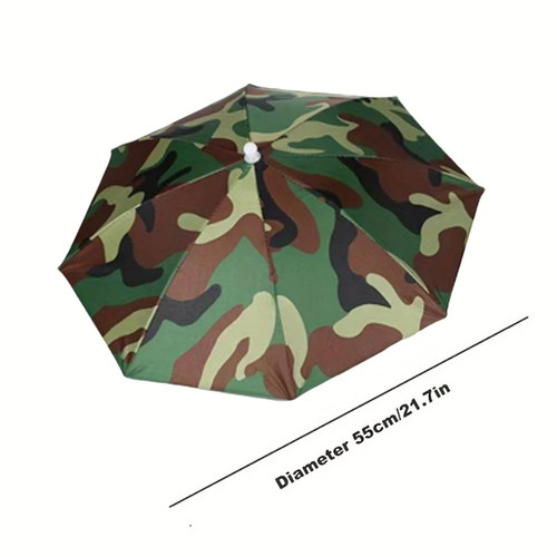 Foldable headwear umbrella - foldable,