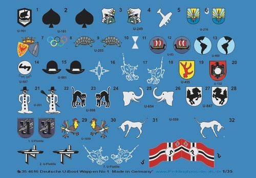 Peddinghaus decals 4616 - peddinghaus-decals, 1/35