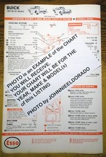 1960-1963 Austin-Morris Series