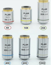 1PC 4X 10X 20X 40X 60X 100X