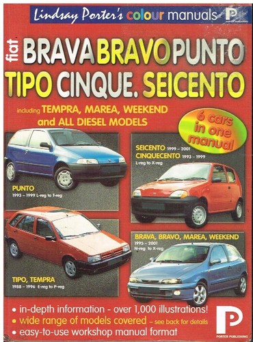 Fiat cinquecento seicento - cinquecento,