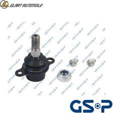 SUPPORT GUIDE JOINT S080298