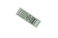 Remote Control For Panasonic