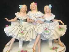 Antique German Porcelain