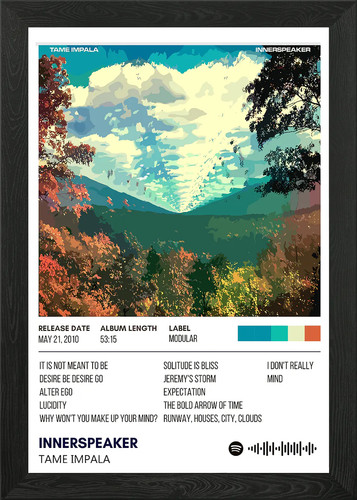 Tame impala innerspeaker - -,