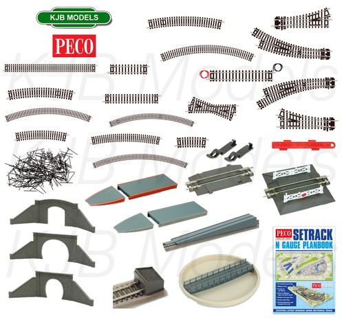Gauge peco track points - peco, track,