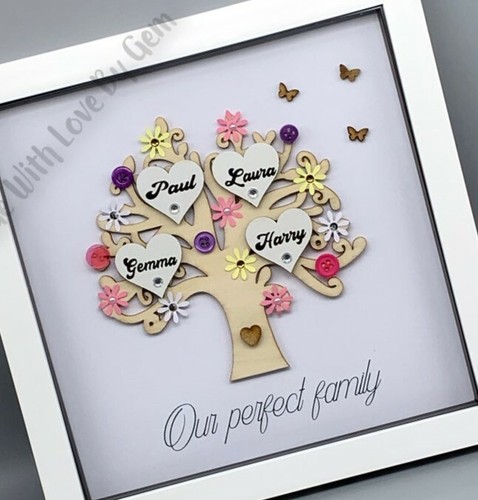 Our perfect family - ,